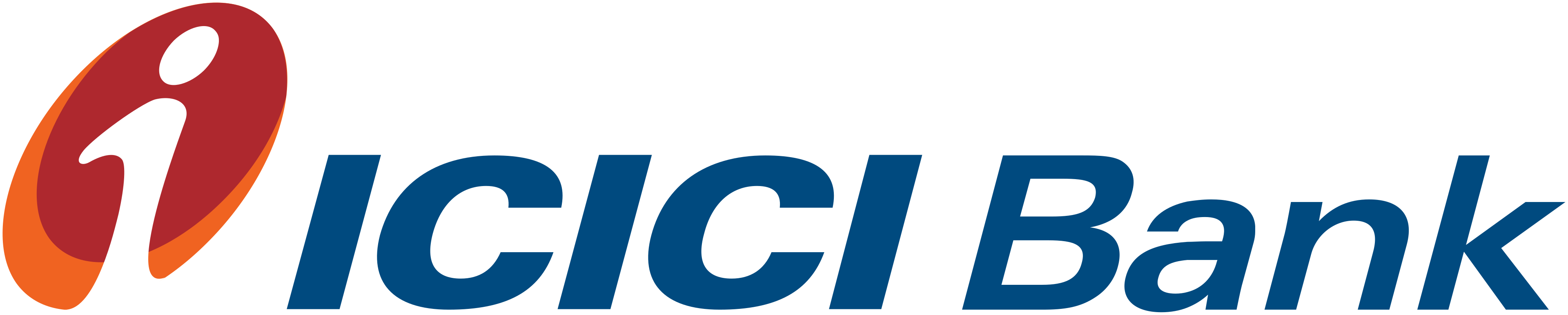 icici bank logo.svg